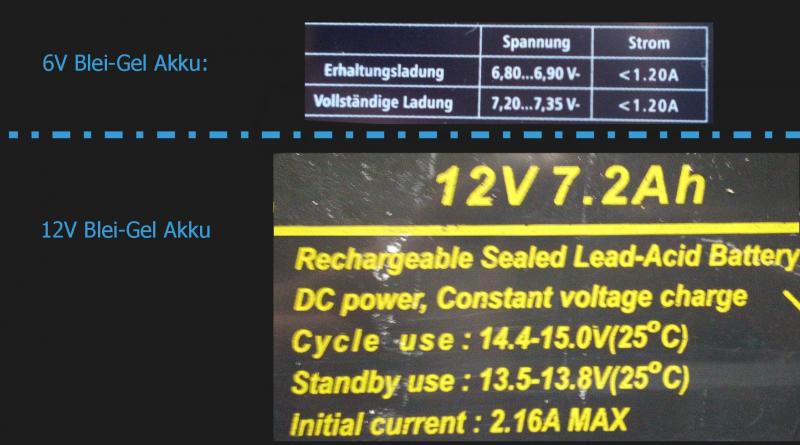 Datenblatt Ladung: 6V und 12V Blei-Vlies Akku Hier zwei Fotos vom aufgedruckten Datenblatt des 6V und 12V Blei Akkus. Beides sind Vlies Akkus (Glass Mat). Datenblatt Ladung: 6V und 12V Blei-Vlies Akku Hier zwei Fotos vom aufgedruckten Datenblatt des 6V und 12V Blei Akkus. Beides sind Vlies Akkus (Glass Mat).