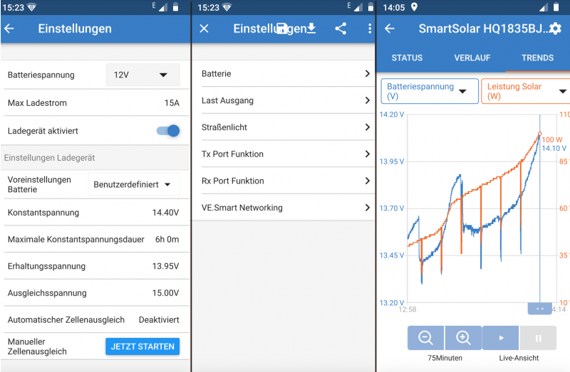 Test Mppt Laderegler 75 15 Von Victron Mit Live Daten App Wohnen Heimwerken