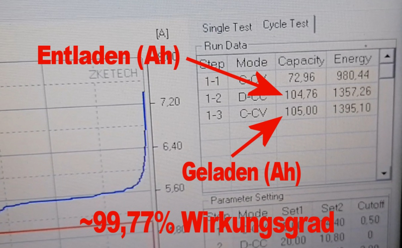 LiFePo4 Wirkungsgrad Im Bild siehst du die 3 Schritte: Nachladen, Entladen, Wiederaufladen, sowie die ermittelte Kapazität und errechneten Wirkungsgrad. LiFePo4 Wirkungsgrad Im Bild siehst du die 3 Schritte: Nachladen, Entladen, Wiederaufladen, sowie die ermittelte Kapazität und errechneten Wirkungsgrad.