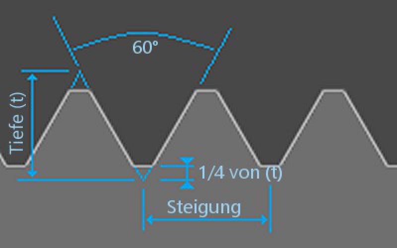 Metrisches ISO-Gewinde Profil Profil des metrischen ISO-Gewindes. Flankenwinkel 60 Grad. Metrisches ISO-Gewinde Profil Profil des metrischen ISO-Gewindes. Flankenwinkel 60 Grad.