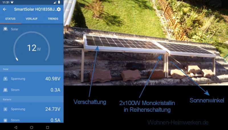 Verschattung: Extreme Leistungsverluste durch defekte Dioden 150W sollten die beiden in Reihe geschalteten 100W Panels trotz der Verschattung bringen. Da die Bypass-Dioden defekt sind, werden verschattete Zellen bestromt. Eine Reihenschaltung ohne Dioden (im Solarmodul Bypass Dioden) ist also fatal! Verschattung: Extreme Leistungsverluste durch defekte Dioden 150W sollten die beiden in Reihe geschalteten 100W Panels trotz der Verschattung bringen. Da die Bypass-Dioden defekt sind, werden verschattete Zellen bestromt. Eine Reihenschaltung ohne Dioden (im Solarmodul Bypass Dioden) ist also fatal!