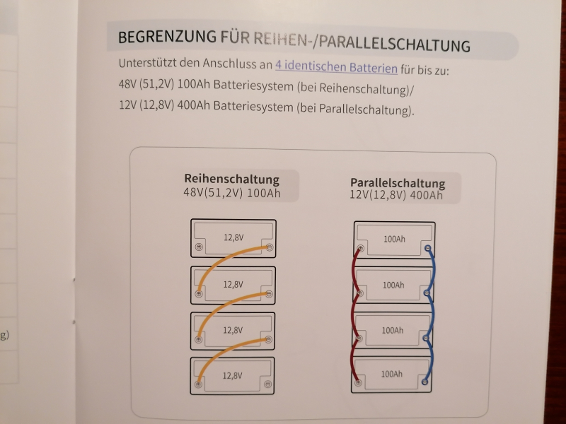 Redodo Anleitung 100Ah Schaltmöglichkeiten Redodo Anleitung 100Ah Schaltmöglichkeiten