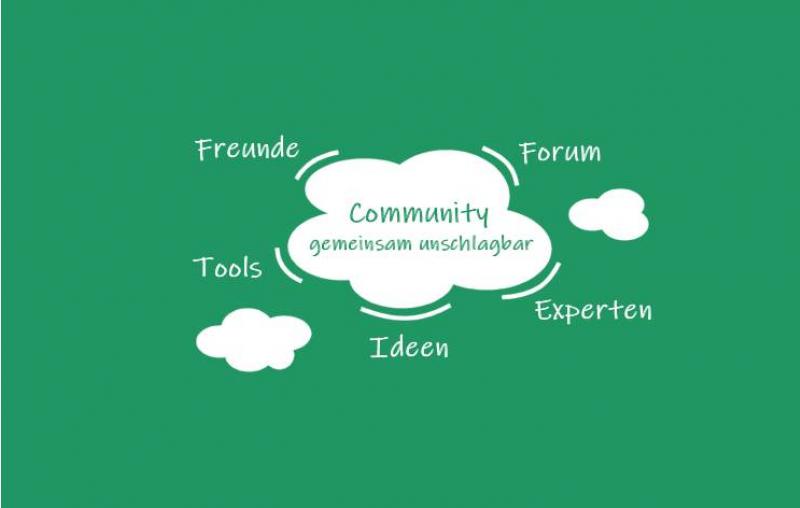 Wohnen-Heimwerken 2019 Community Hauptbereich wird die Community. Das verbindet! Wohnen-Heimwerken 2019 Community Hauptbereich wird die Community. Das verbindet!